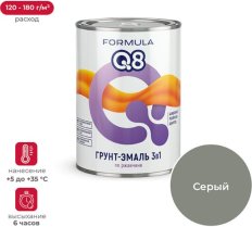 Грунт-эм ржав FORMULA Q8 0,9кг(0,8кг) серая